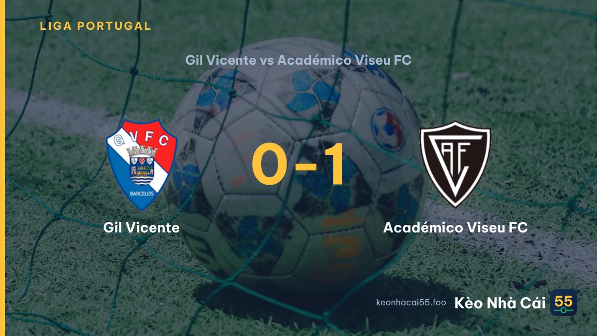 Nhận định Gil Vicente vs Académico Viseu FC ngày 07/09/2026