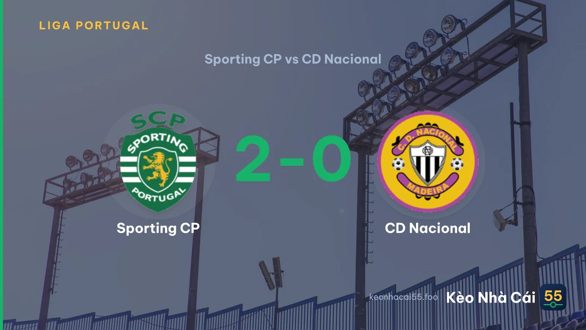 Nhận định Sporting CP vs CD Nacional ngày 06/09/2026
