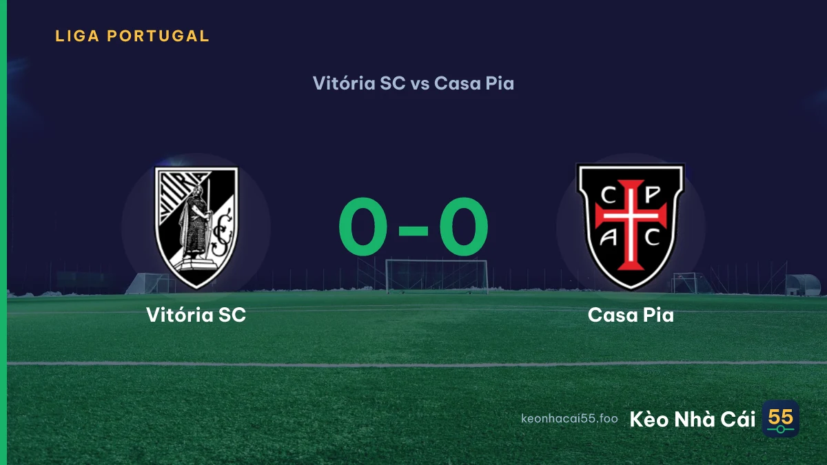 Nhận định Vitória SC vs Casa Pia ngày 07/09/2026