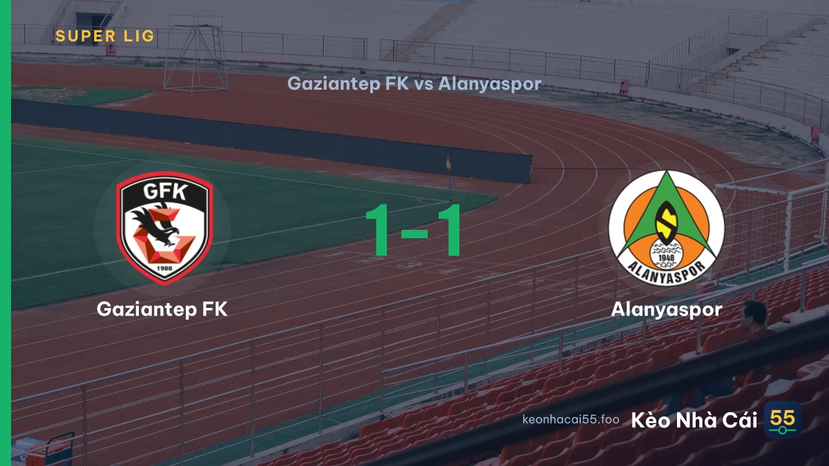 Nhận định Gaziantep FK vs Alanyaspor ngày 16/08/2026