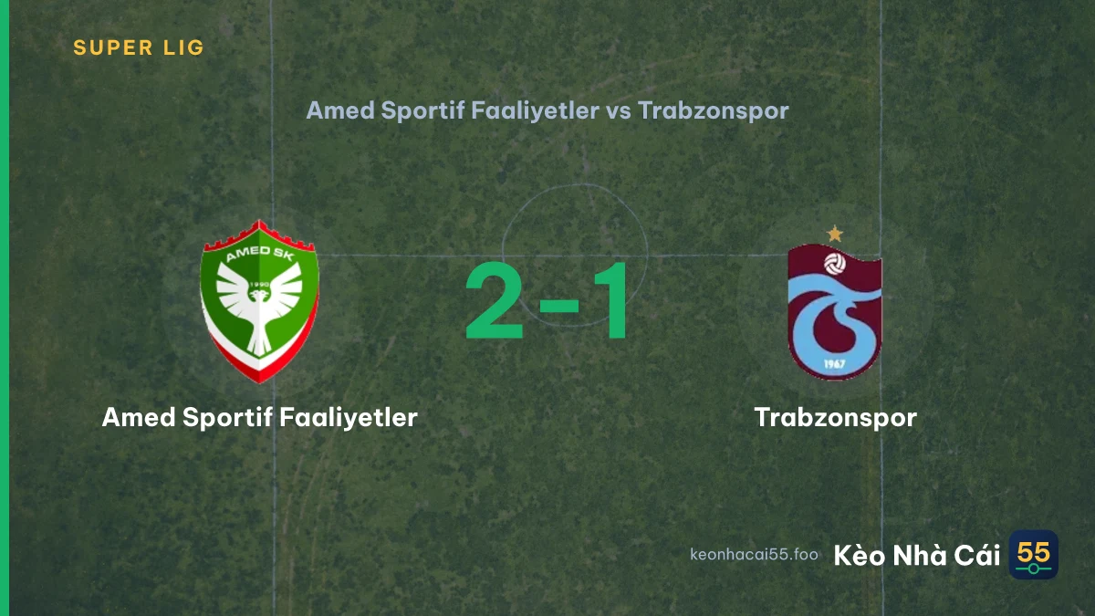 Nhận định Amed Sportif Faaliyetler vs Trabzonspor ngày 01/09/2026