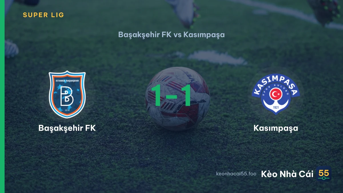 Nhận định Başakşehir FK vs Kasımpaşa ngày 31/08/2026