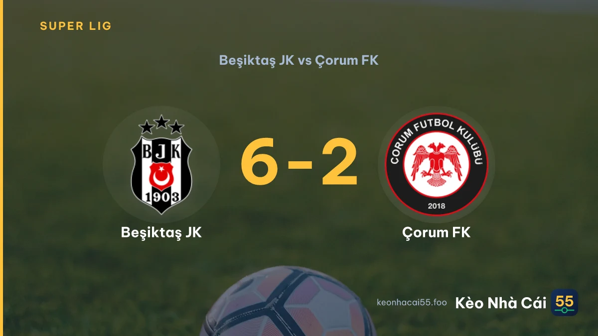 Nhận định Beşiktaş JK vs Çorum FK ngày 01/09/2026