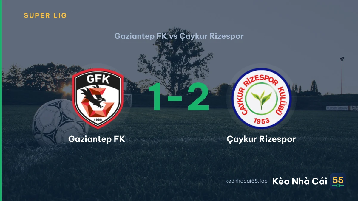 Nhận định Gaziantep FK vs Çaykur Rizespor ngày 30/08/2026