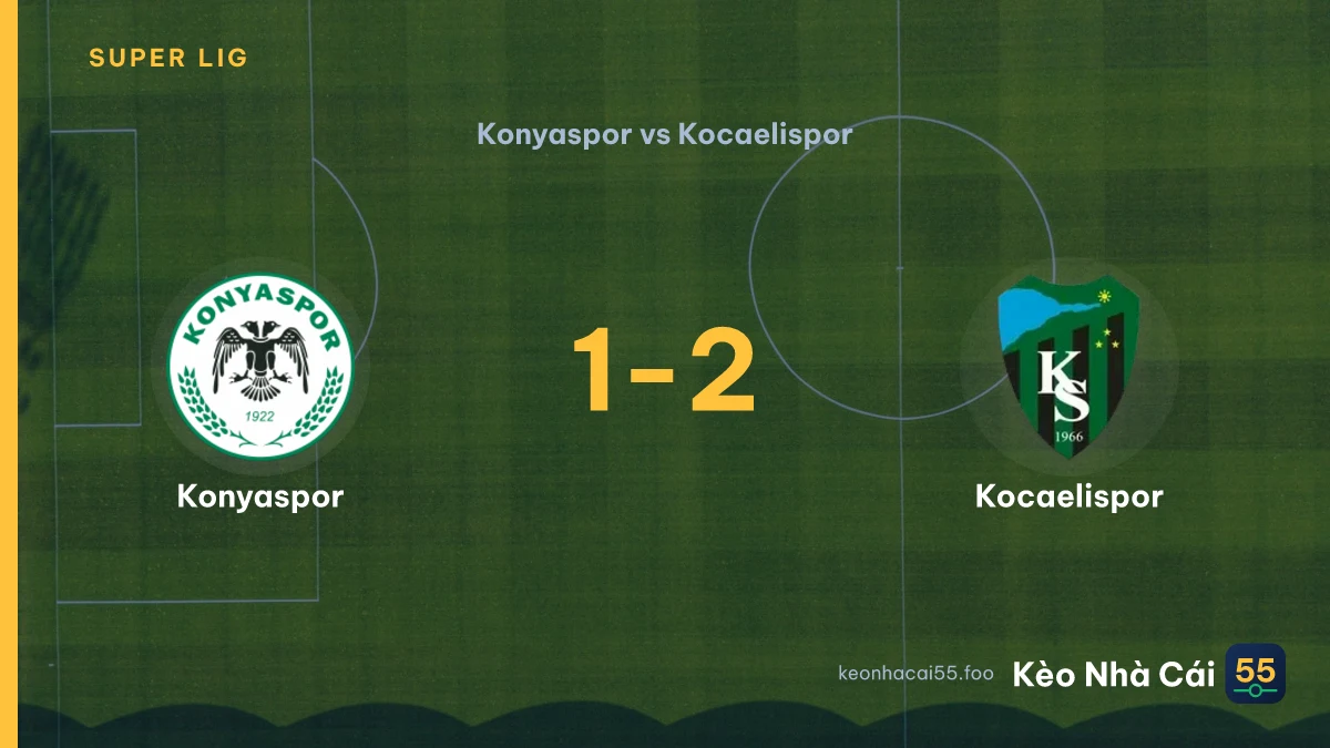 Nhận định Konyaspor vs Kocaelispor ngày 29/08/2026