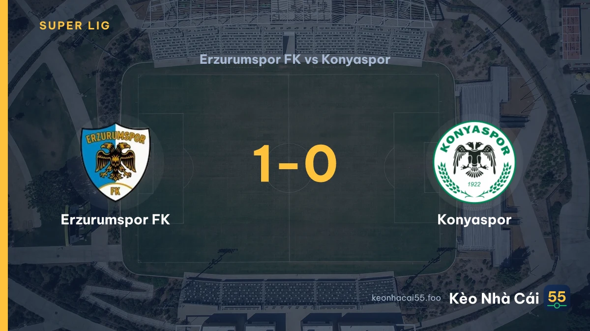Nhận định Erzurumspor FK vs Konyaspor ngày 05/09/2026