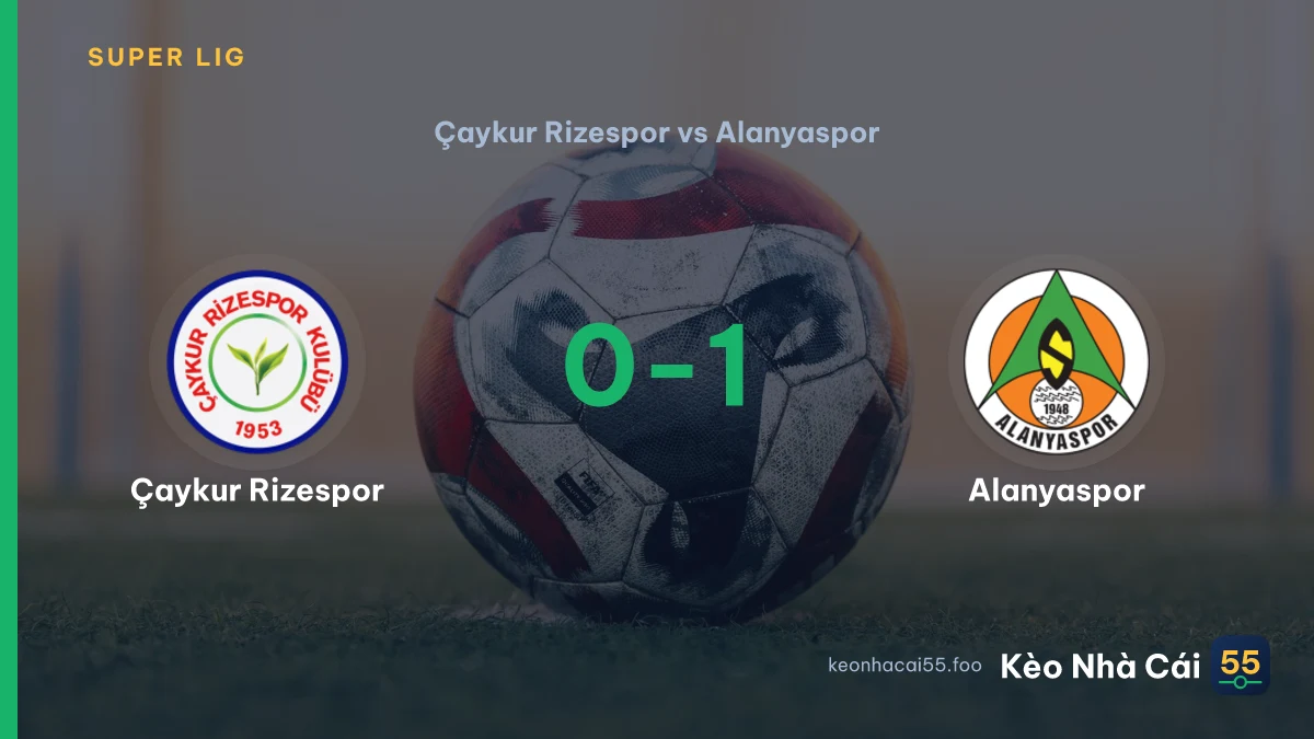 Nhận định Çaykur Rizespor vs Alanyaspor ngày 08/09/2026