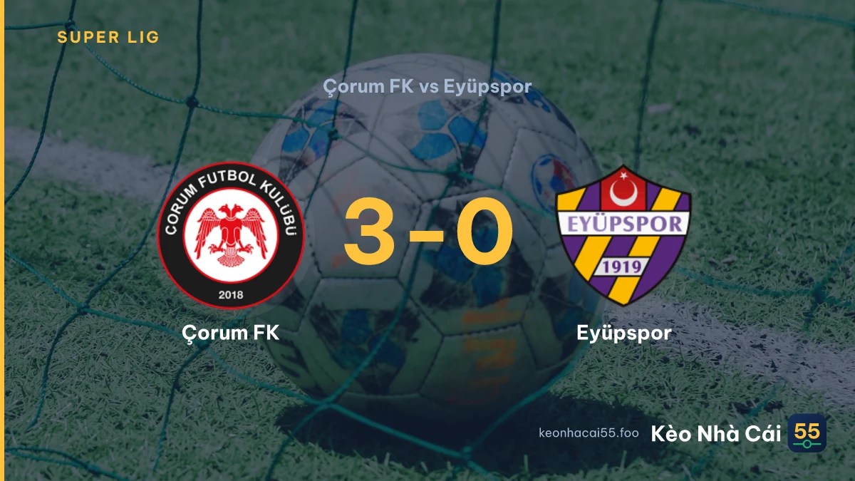 Nhận định Çorum FK vs Eyüpspor ngày 06/09/2026