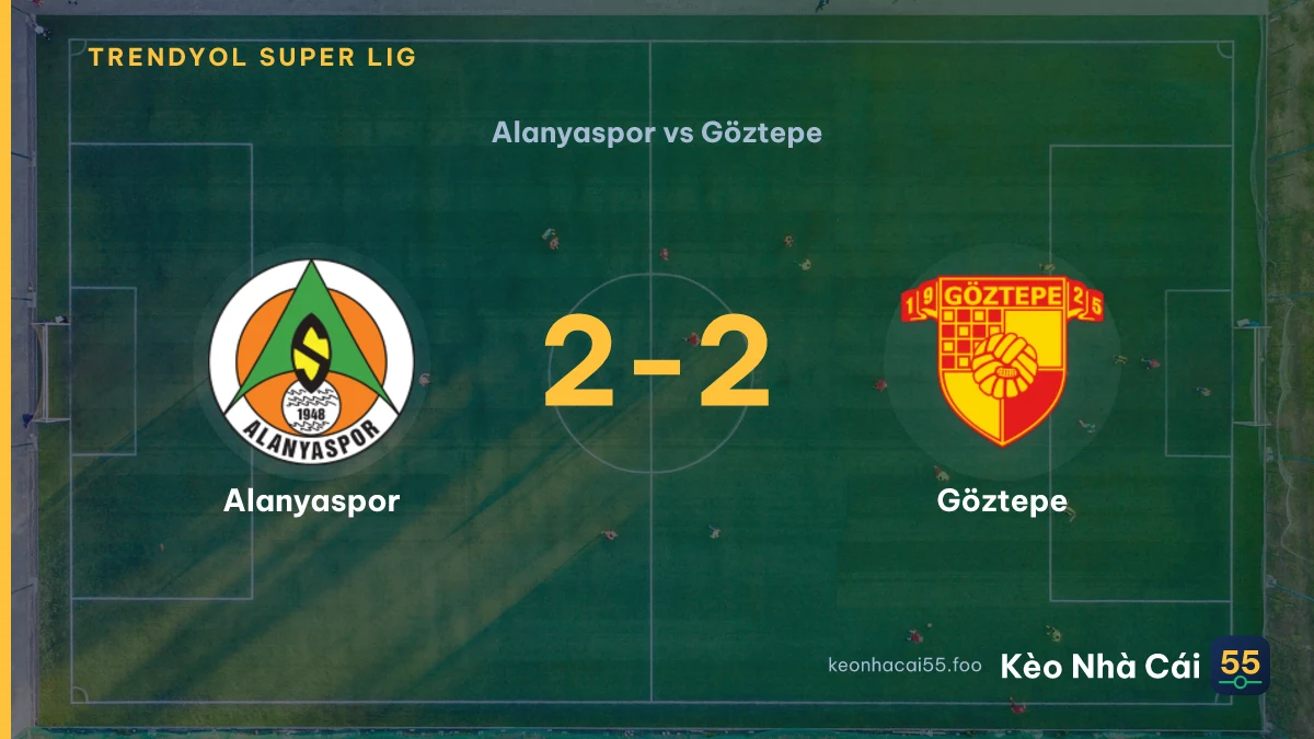 Nhận định Alanyaspor vs Göztepe ngày 13/09/2026