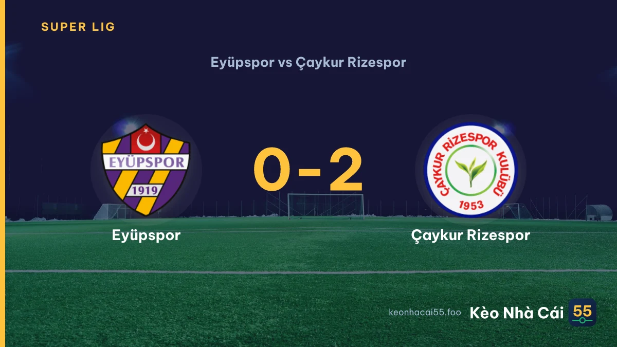 Nhận định Eyüpspor vs Çaykur Rizespor ngày 12/09/2026