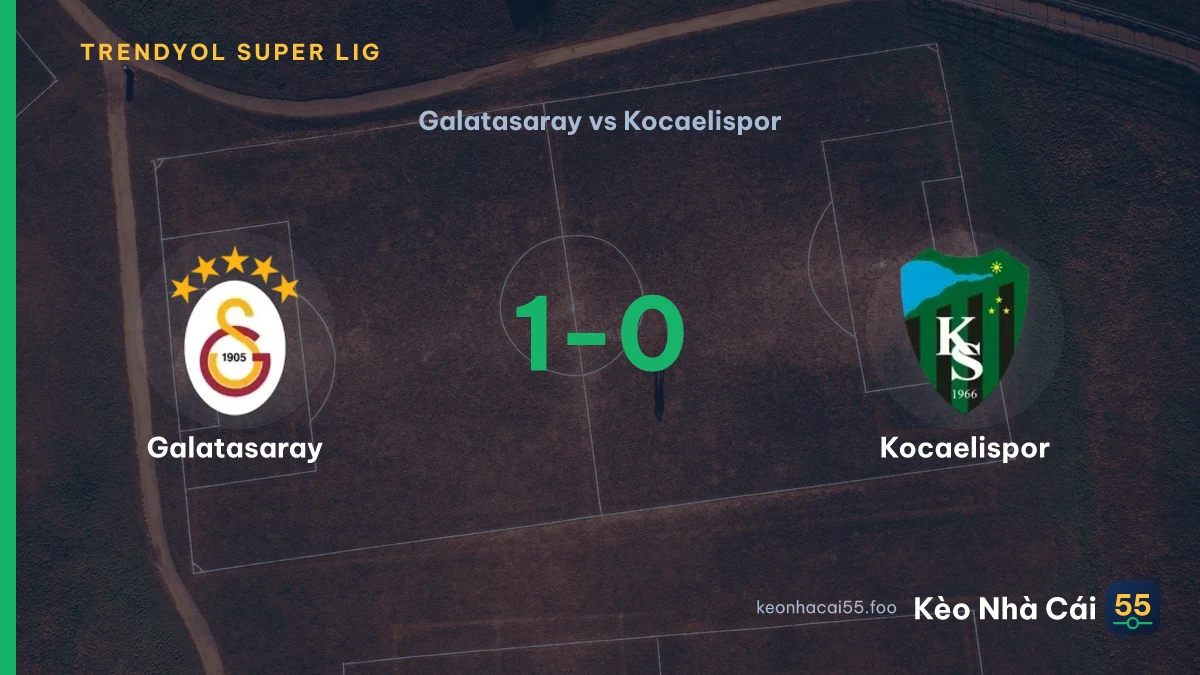 Nhận định Galatasaray vs Kocaelispor ngày 14/09/2026