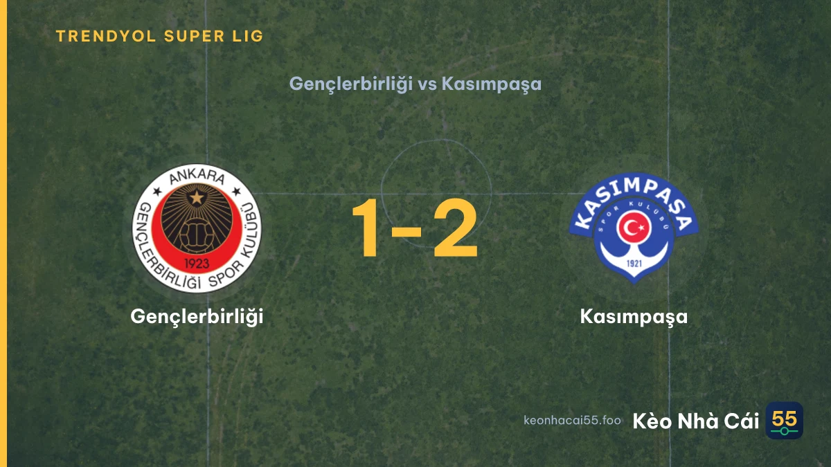 Nhận định Gençlerbirliği vs Kasımpaşa ngày 13/09/2026