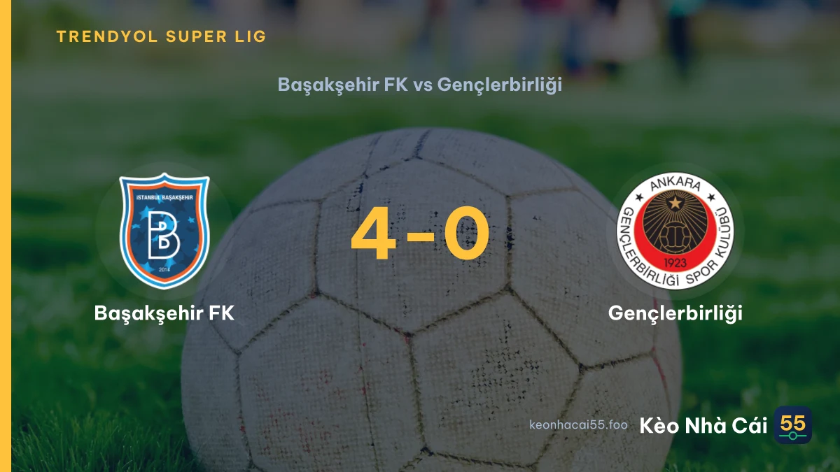 Nhận định Başakşehir FK vs Gençlerbirliği ngày 20/09/2026