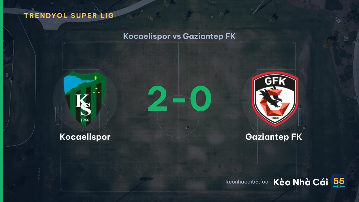 Nhận định Kocaelispor vs Gaziantep FK ngày 19/09/2026