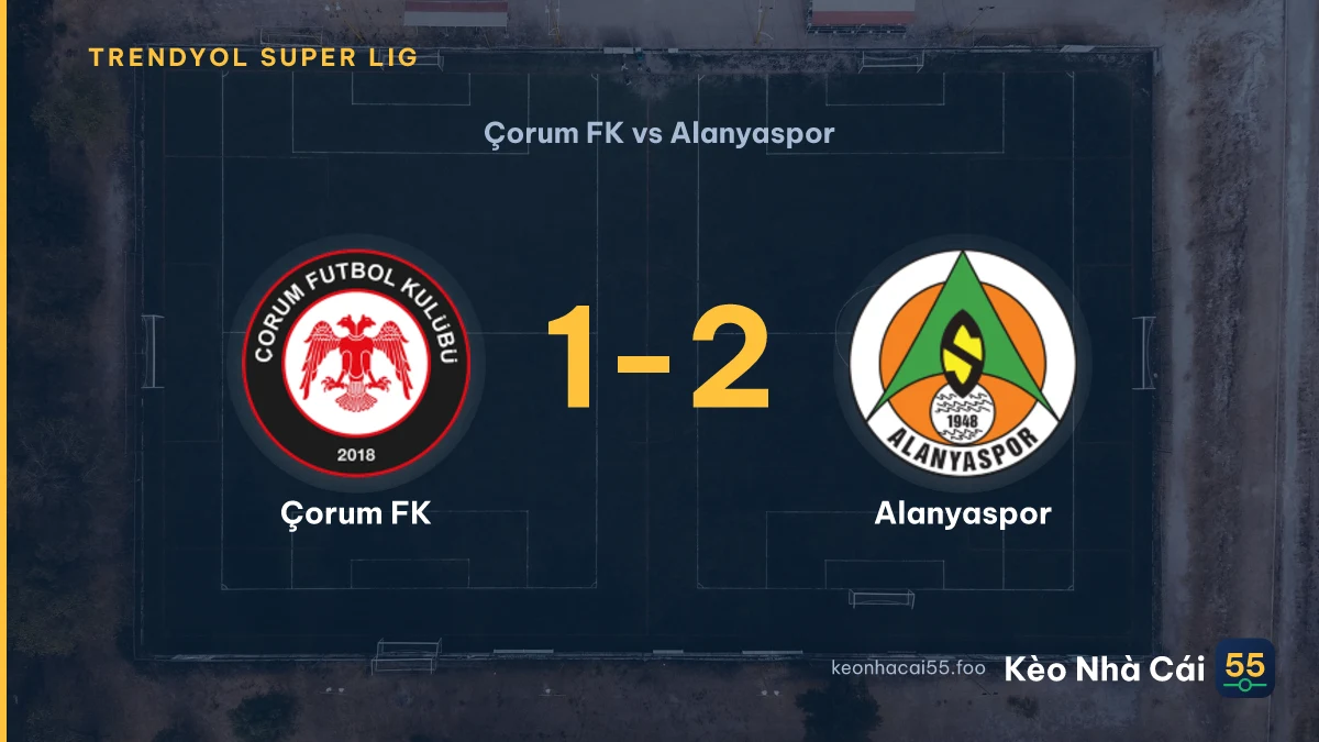 Nhận định Çorum FK vs Alanyaspor ngày 19/09/2026