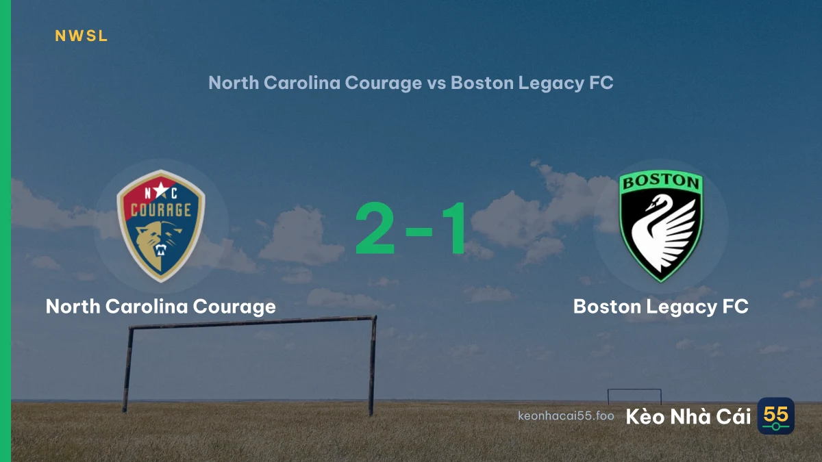 Nhận định North Carolina Courage vs Boston Legacy FC ngày 23/08/2026