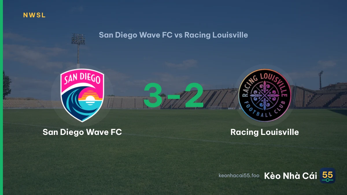 Nhận định San Diego Wave FC vs Racing Louisville ngày 29/08/2026