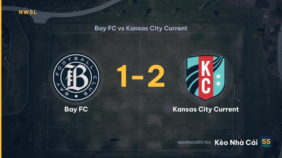 Nhận định Bay FC vs Kansas City Current ngày 05/09/2026