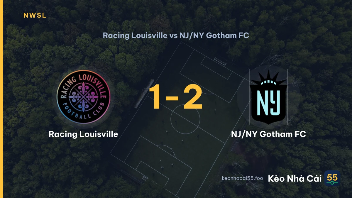 Nhận định Racing Louisville vs NJ/NY Gotham FC ngày 12/09/2026