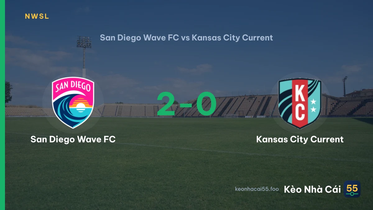Nhận định San Diego Wave FC vs Kansas City Current ngày 19/09/2026
