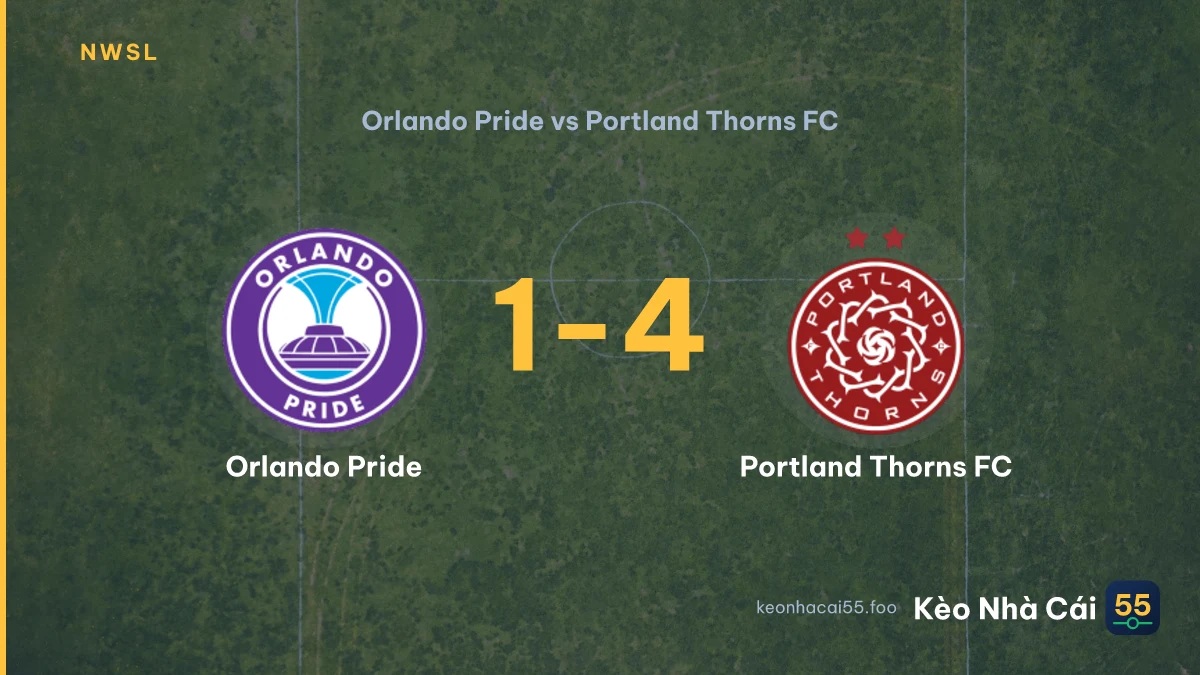 Nhận định Orlando Pride vs Portland Thorns FC ngày 20/09/2026