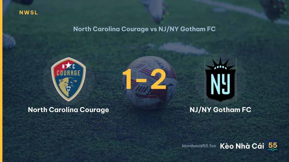 Nhận định North Carolina Courage vs NJ/NY Gotham FC ngày 20/09/2026