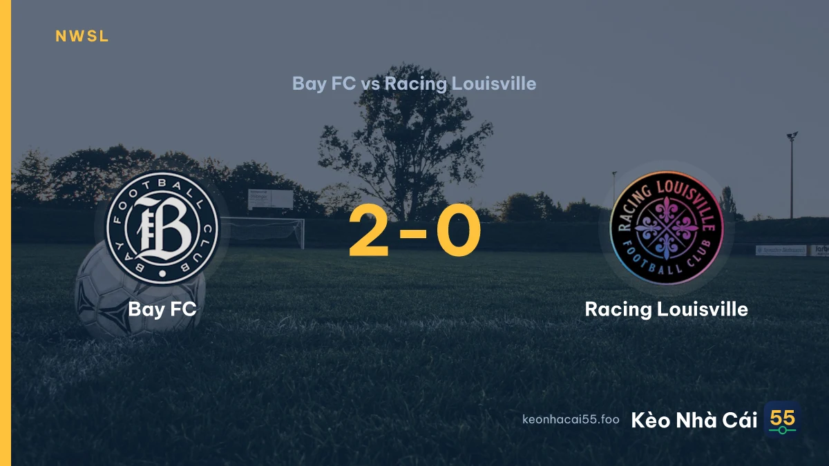 Nhận định Bay FC vs Racing Louisville ngày 21/09/2026