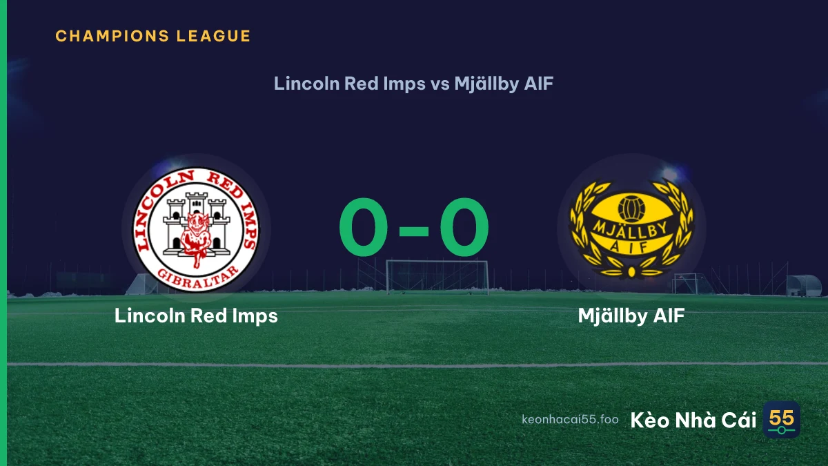 Nhận định Lincoln Red Imps vs Mjällby AIF ngày 28/07/2026