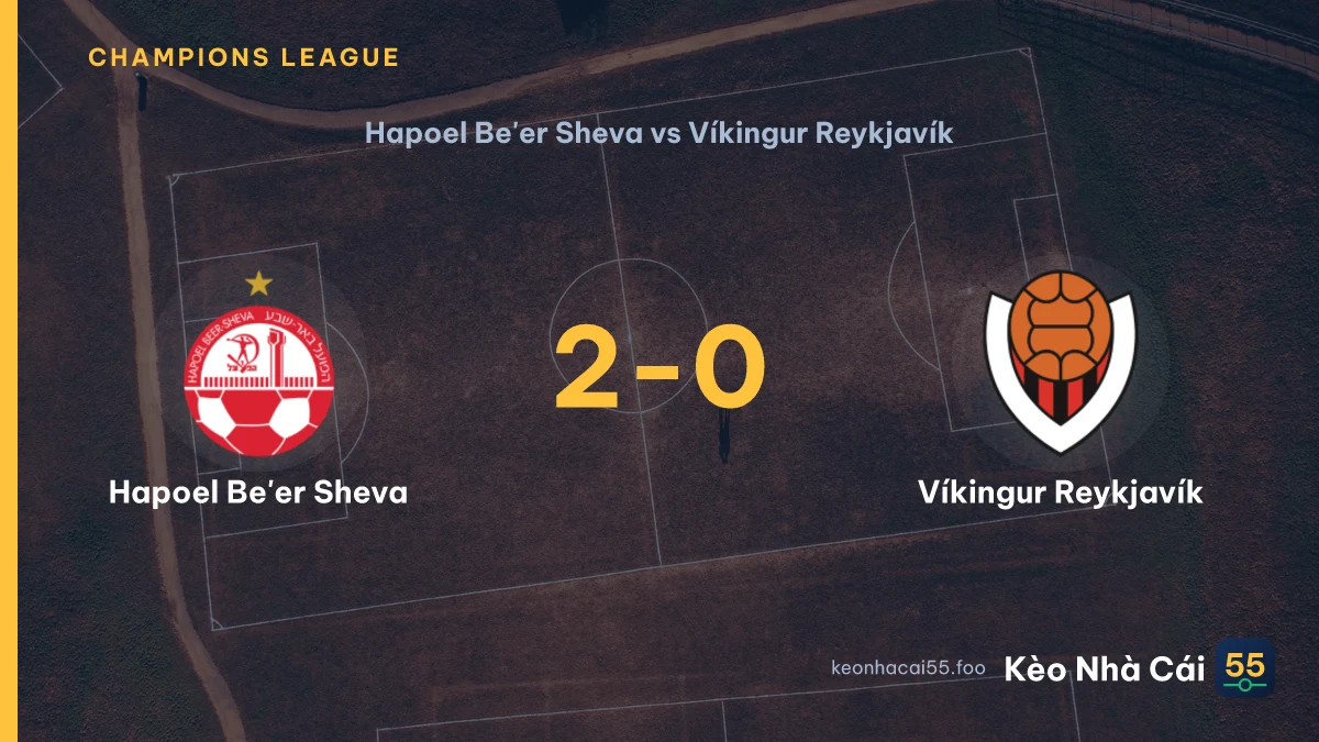 Nhận định Hapoel Be'er Sheva vs Víkingur Reykjavík ngày 30/07/2026