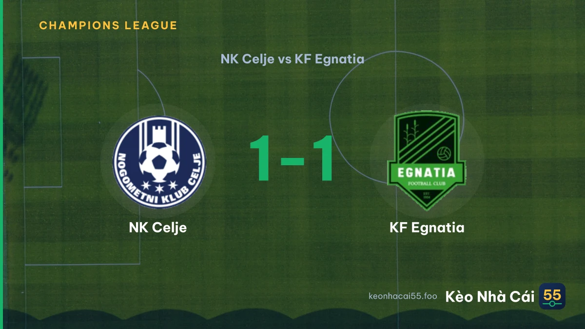 Nhận định NK Celje vs KF Egnatia ngày 29/07/2026