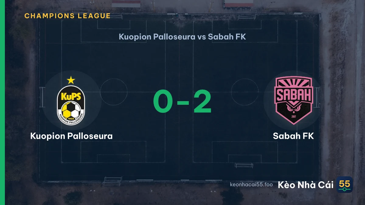 Nhận định Kuopion Palloseura vs Sabah FK ngày 28/07/2026