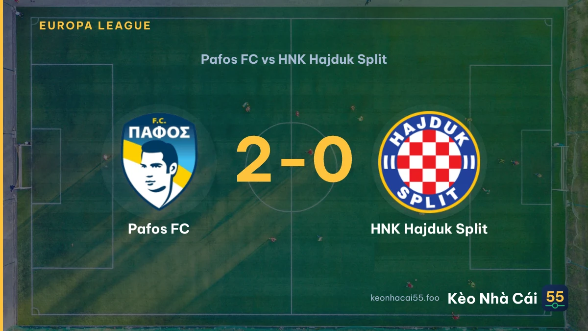 Nhận định Pafos FC vs HNK Hajduk Split ngày 31/07/2026