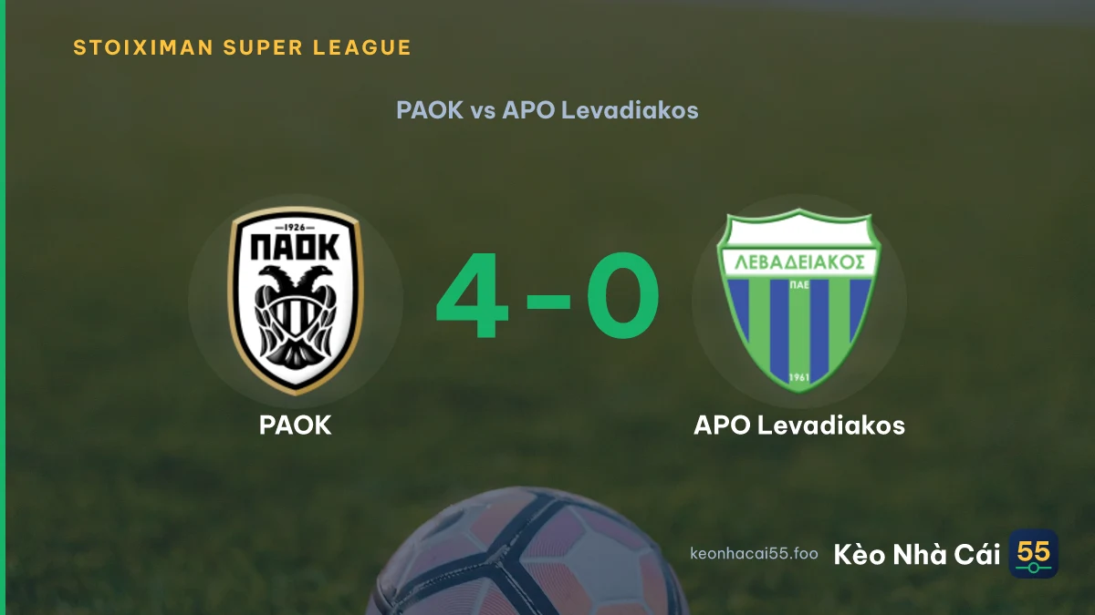 Nhận định PAOK vs APO Levadiakos ngày 24/08/2026