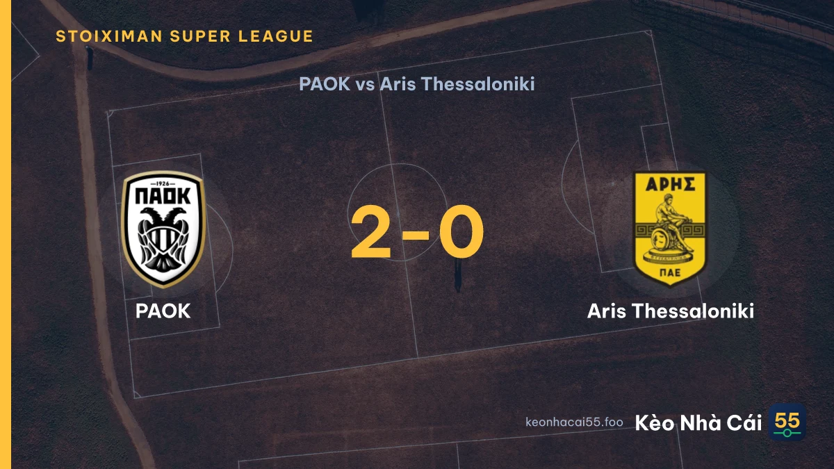 Nhận định PAOK vs Aris Thessaloniki ngày 14/09/2026
