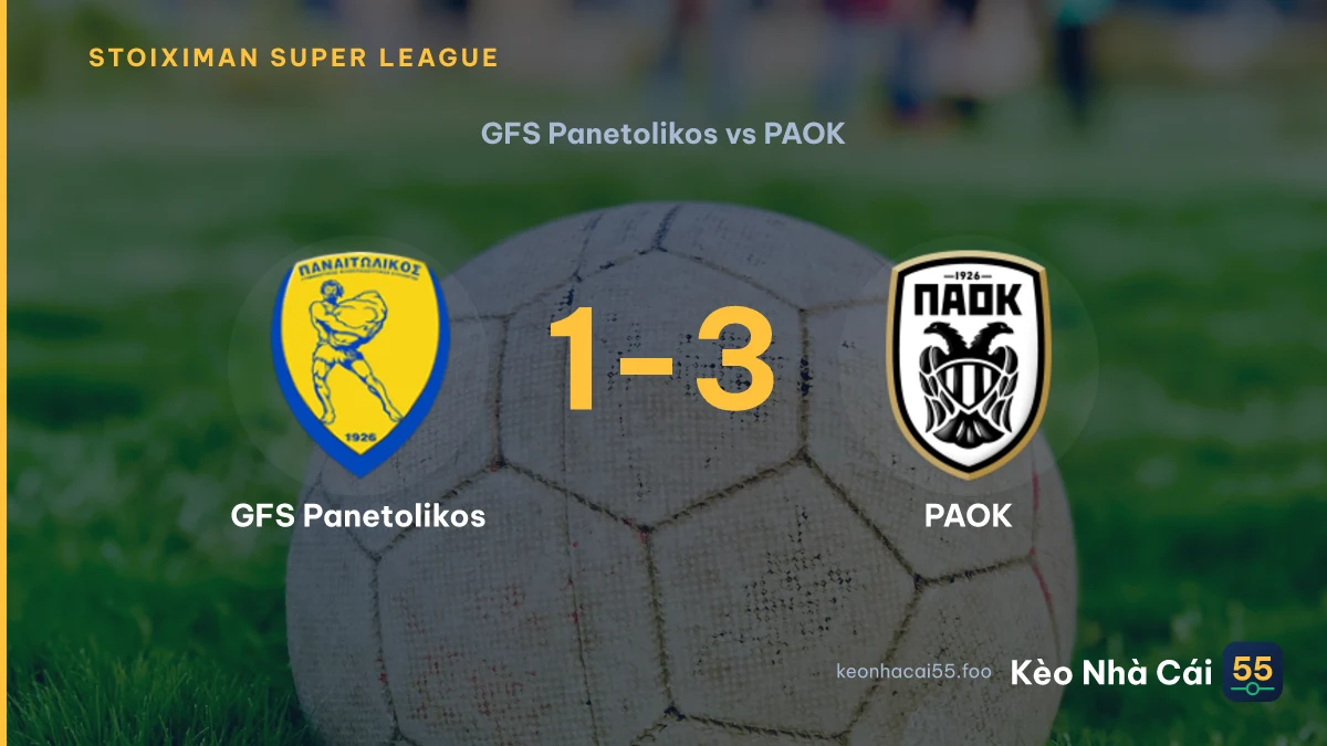 Nhận định GFS Panetolikos vs PAOK ngày 21/09/2026