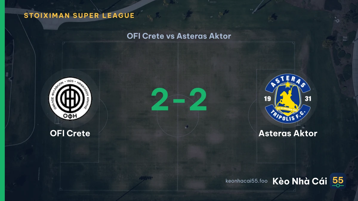 Nhận định OFI Crete vs Asteras Aktor ngày 20/09/2026