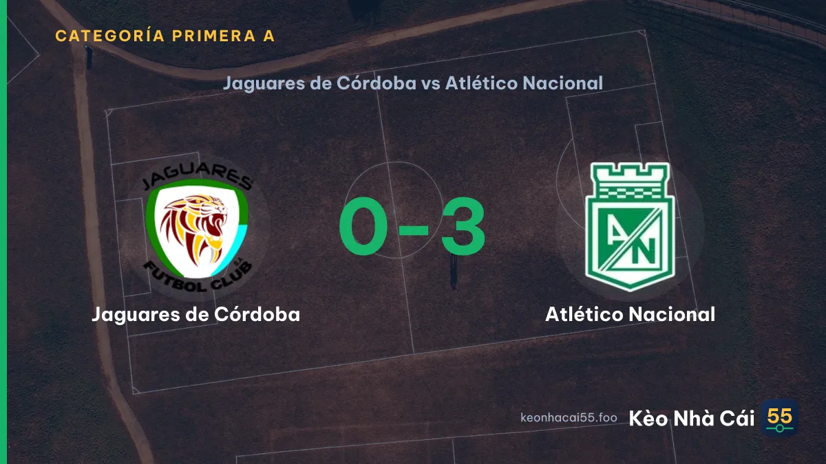 Nhận định Jaguares de Córdoba vs Atlético Nacional ngày 03/08/2026
