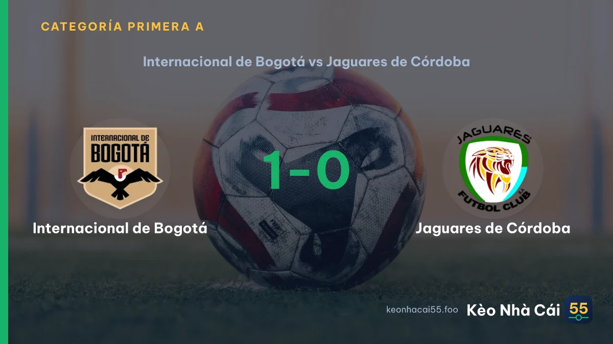 Nhận định Internacional de Bogotá vs Jaguares de Córdoba ngày 06/08/2026