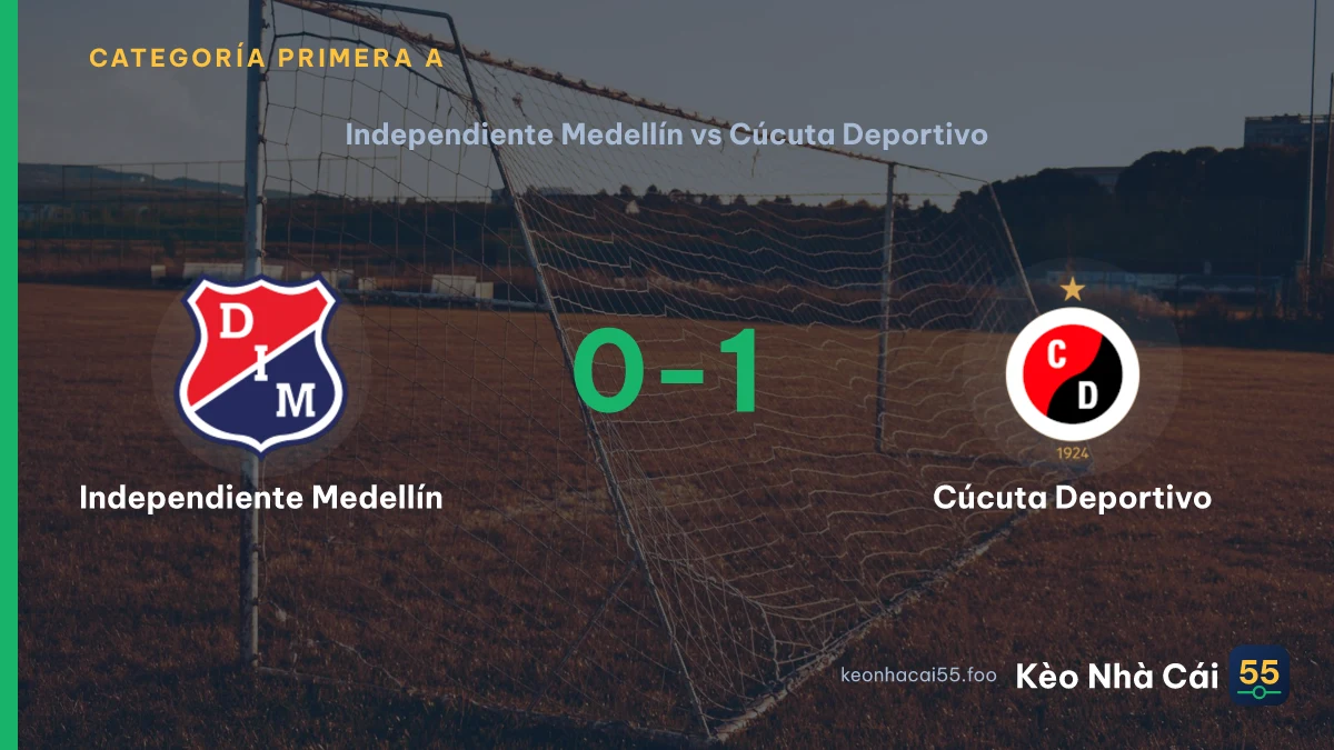 Nhận định Independiente Medellín vs Cúcuta Deportivo ngày 23/08/2026