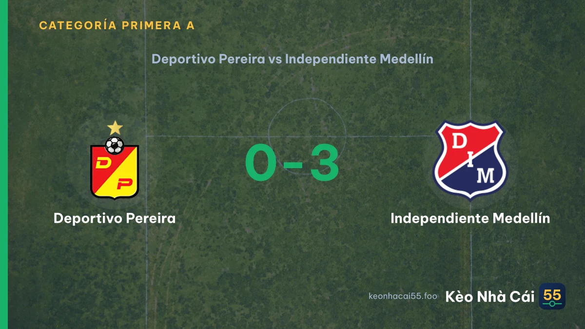 Nhận định Deportivo Pereira vs Independiente Medellín ngày 04/09/2026
