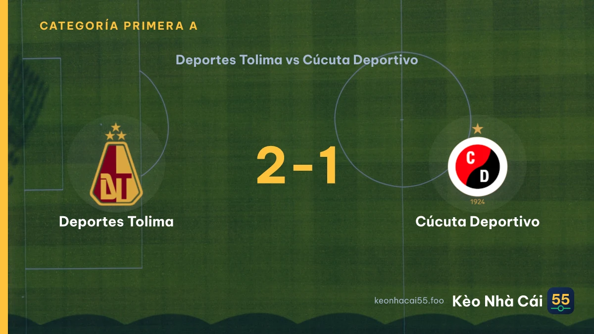 Nhận định Deportes Tolima vs Cúcuta Deportivo ngày 01/09/2026