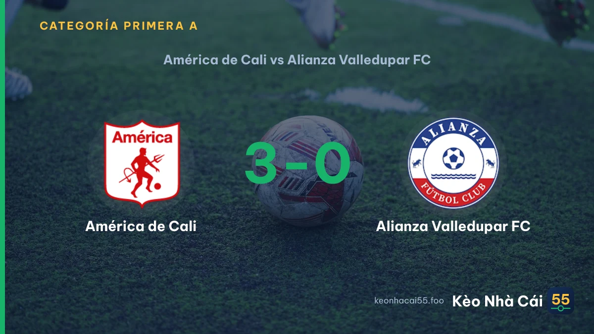 Nhận định América de Cali vs Alianza Valledupar FC ngày 04/09/2026