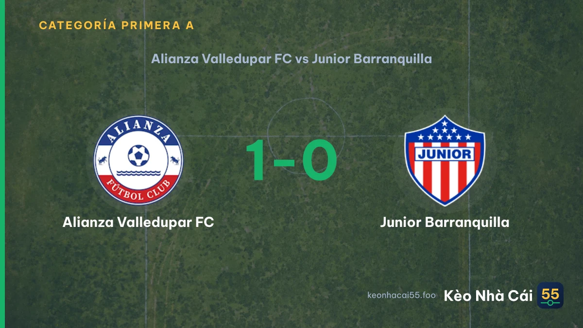 Nhận định Alianza Valledupar FC vs Junior Barranquilla ngày 13/09/2026