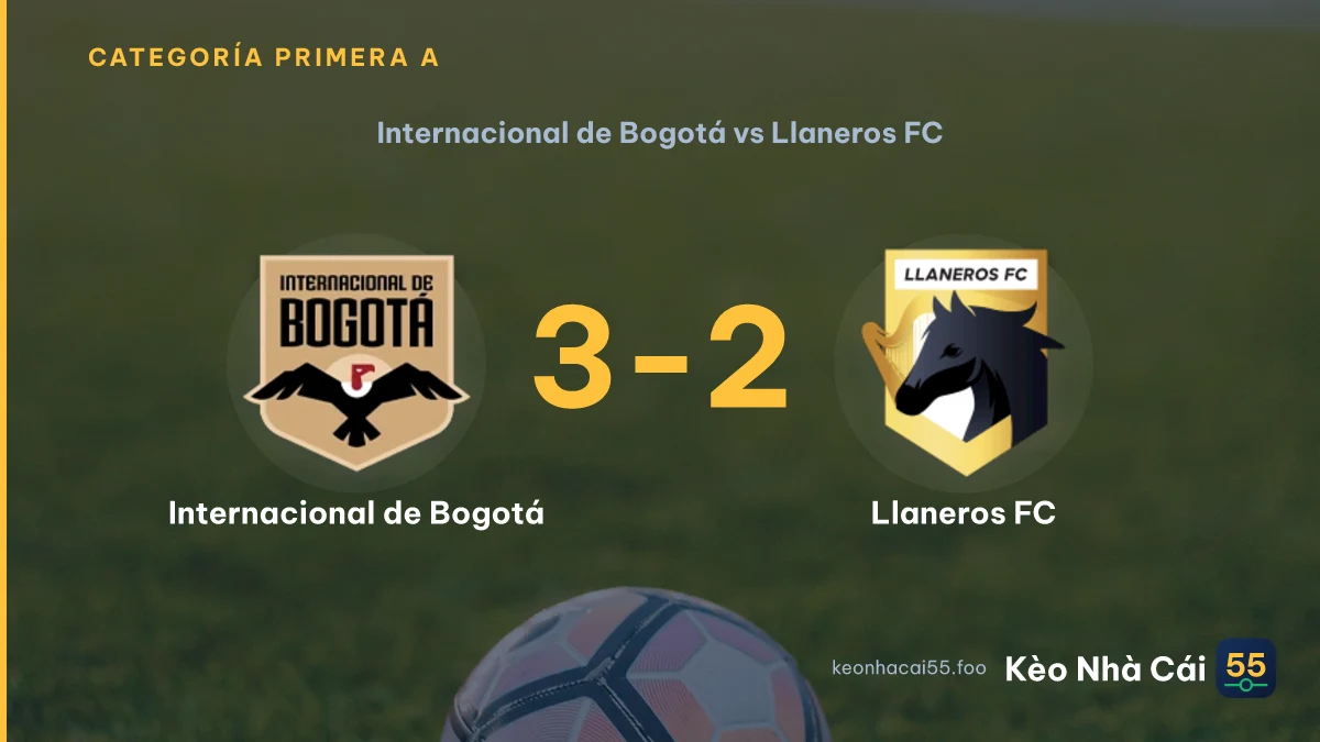 Nhận định Internacional de Bogotá vs Llaneros FC ngày 13/09/2026