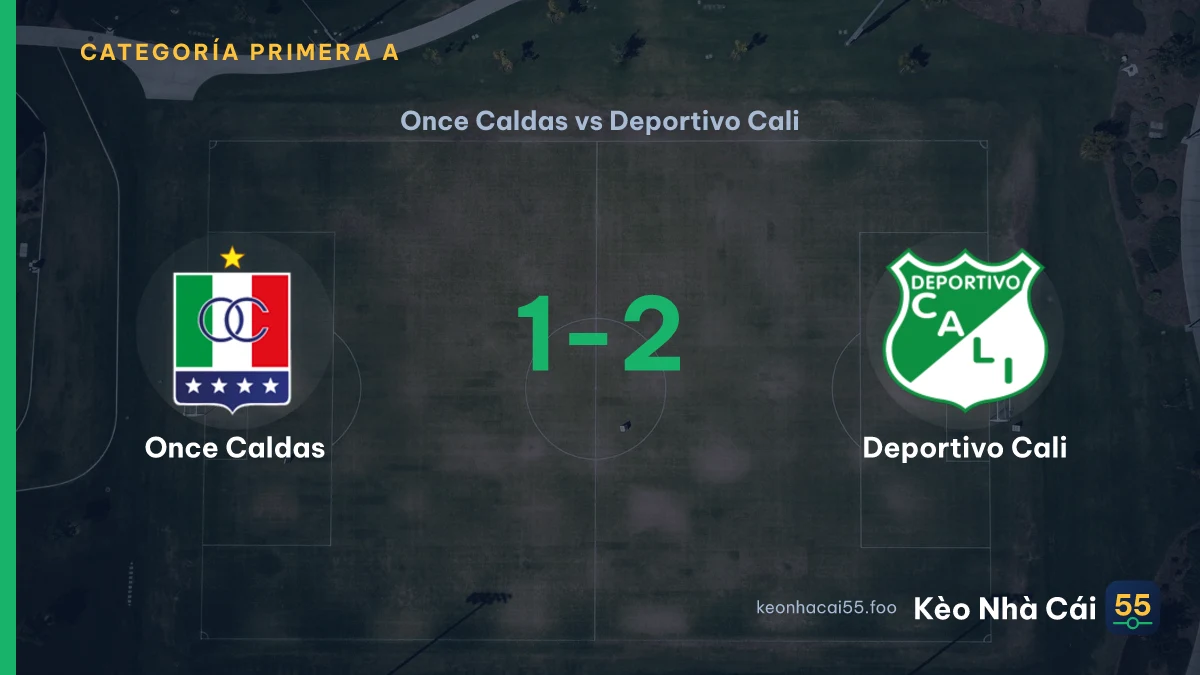 Nhận định Once Caldas vs Deportivo Cali ngày 14/09/2026