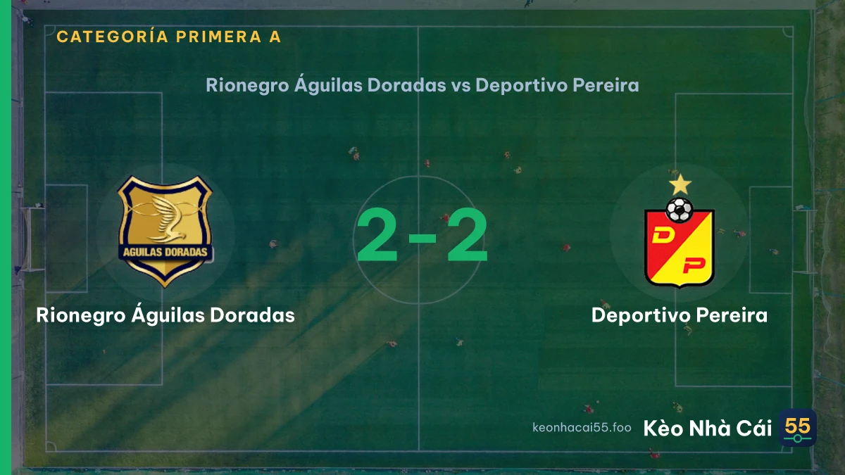 Nhận định Rionegro Águilas Doradas vs Deportivo Pereira ngày 19/09/2026