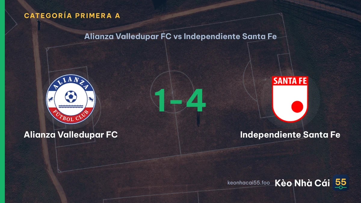 Nhận định Alianza Valledupar FC vs Independiente Santa Fe ngày 20/09/2026