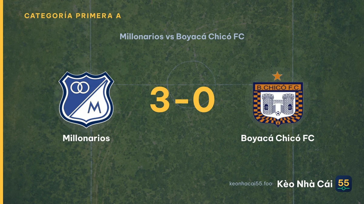 Nhận định Millonarios vs Boyacá Chicó FC ngày 20/09/2026