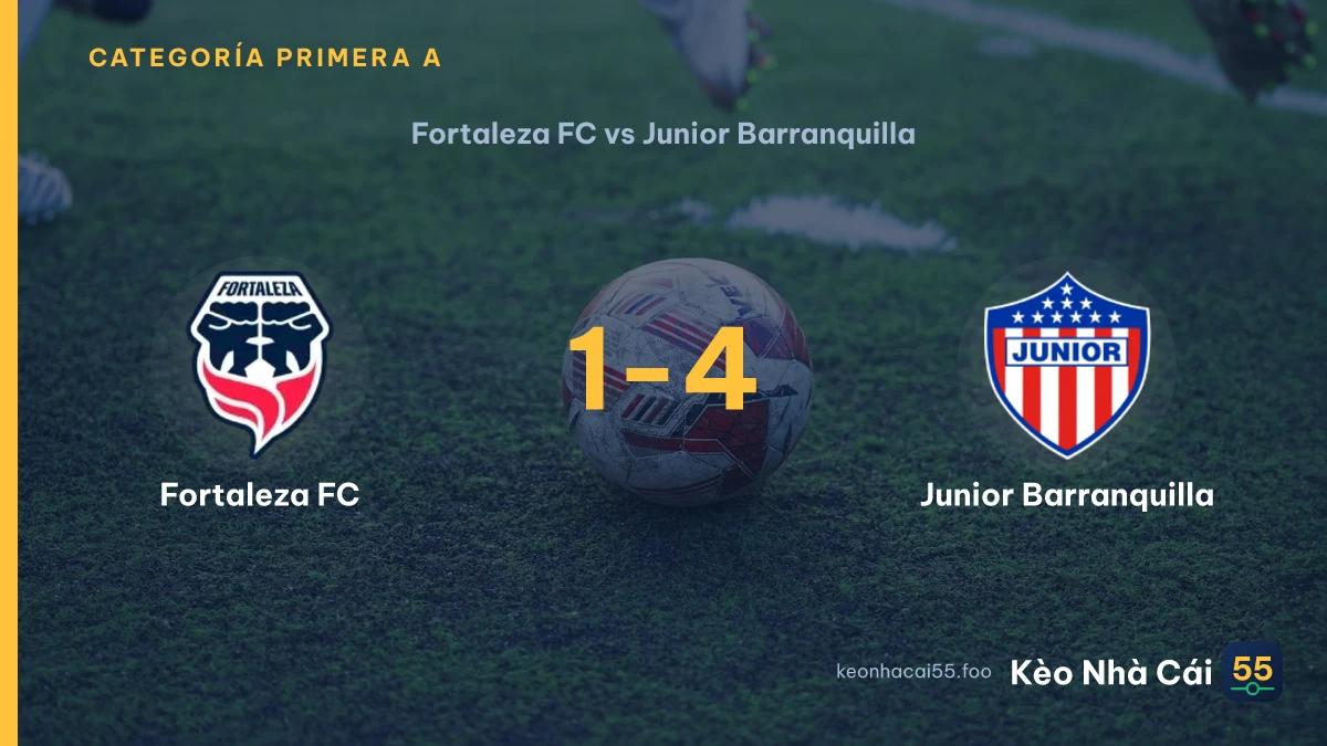 Nhận định Fortaleza FC vs Junior Barranquilla ngày 21/09/2026