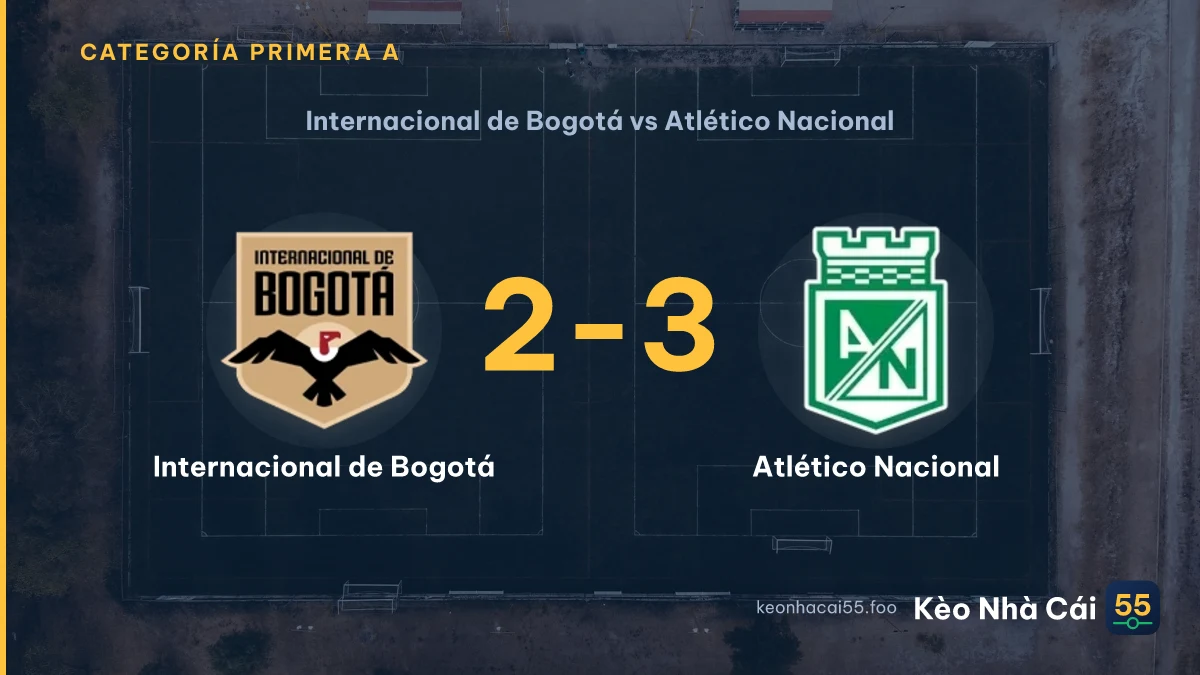 Nhận định Internacional de Bogotá vs Atlético Nacional ngày 17/09/2026